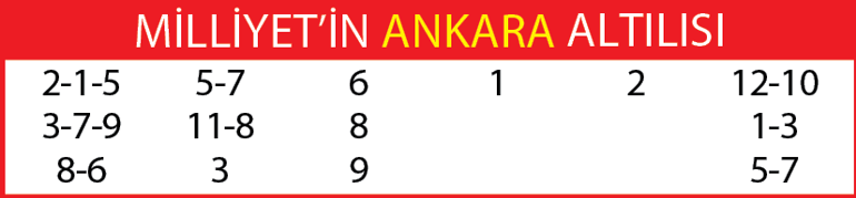 Köçek ve Spercer