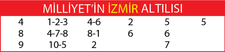 Köçek ve Spercer