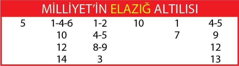 Yarış rehberi (21 Eylül 2020)