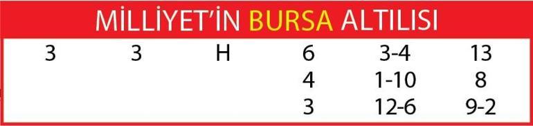 Yarış rehberi (21 Eylül 2020)