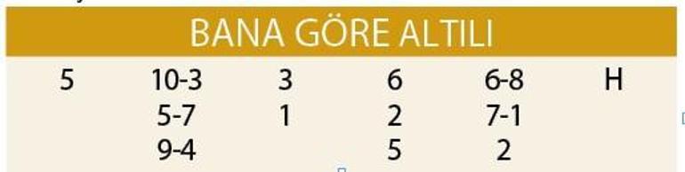 İlk startında Trinetta