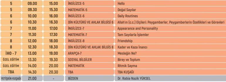 EBA ders programı ilkokul, ortaokul, lise - 23 Eylül EBA TV canlı izleme ekranı