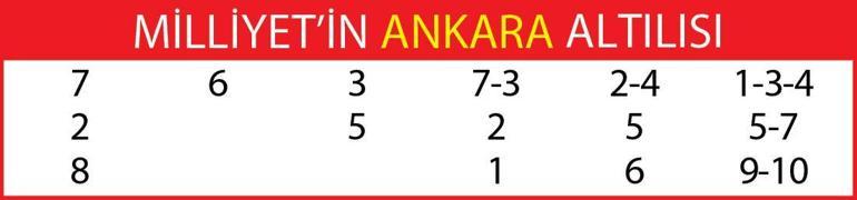 Orhunkaan şanslı