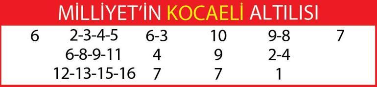 Orhunkaan şanslı