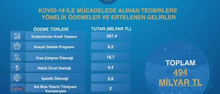 Ekonomide yeni yol haritası Uzmanlardan ilk değerlendirme