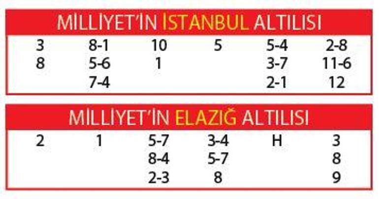 Niğbolu tek