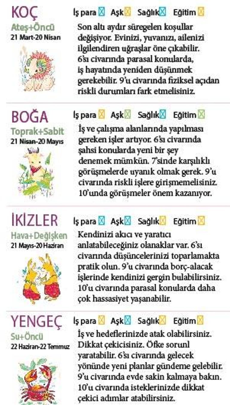 Bu hafta size ne getirecek