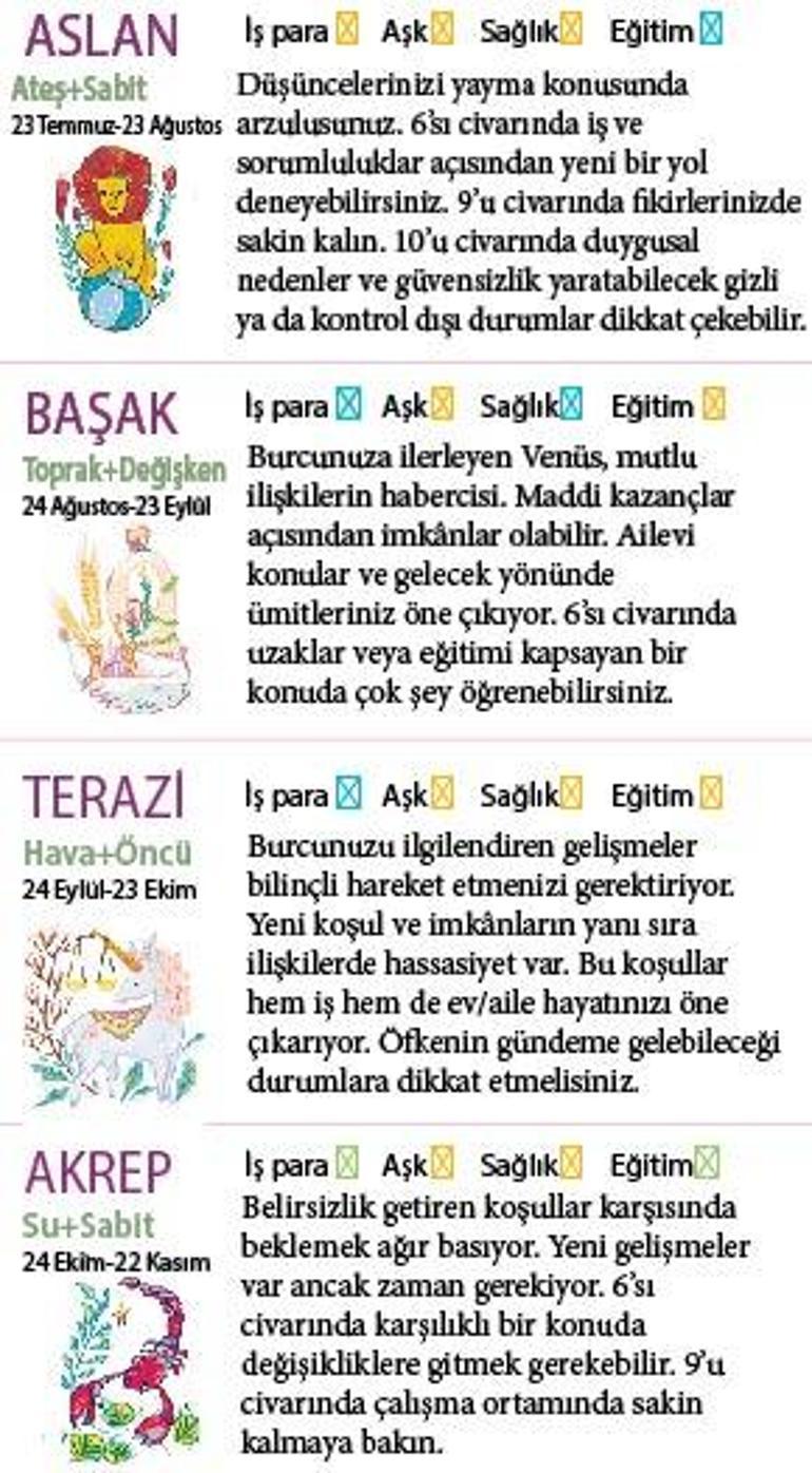 Bu hafta size ne getirecek