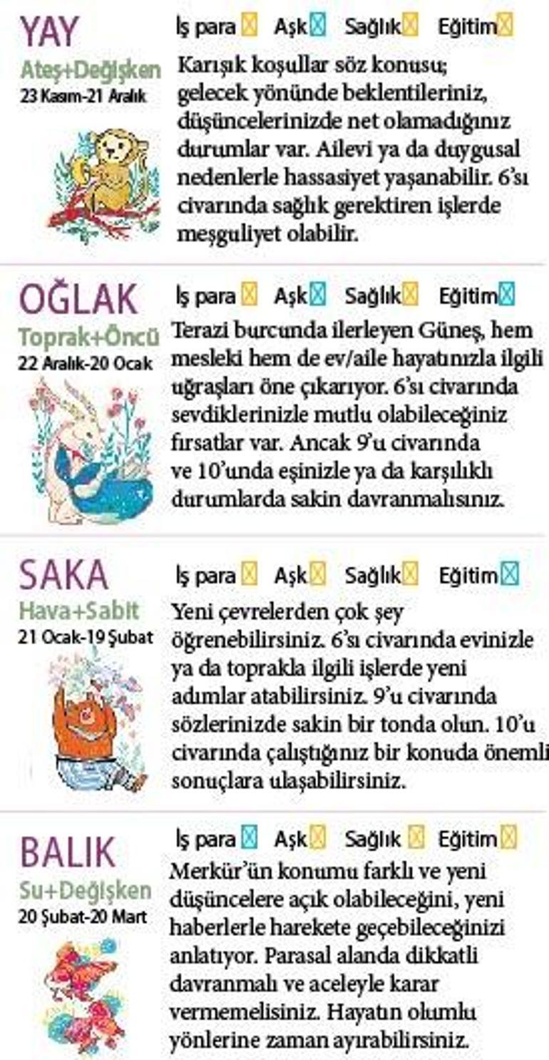 Bu hafta size ne getirecek
