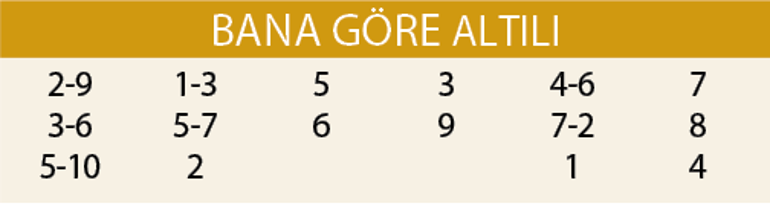 Teksiz altılı