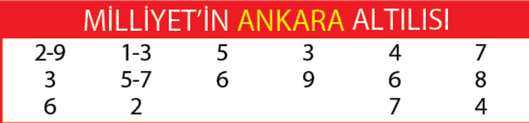 Teksiz altılı