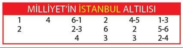 Hawking şanslı