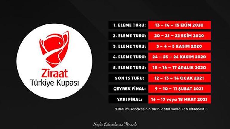 Son dakika | Ziraat Türkiye Kupasında maç programı açıklandı