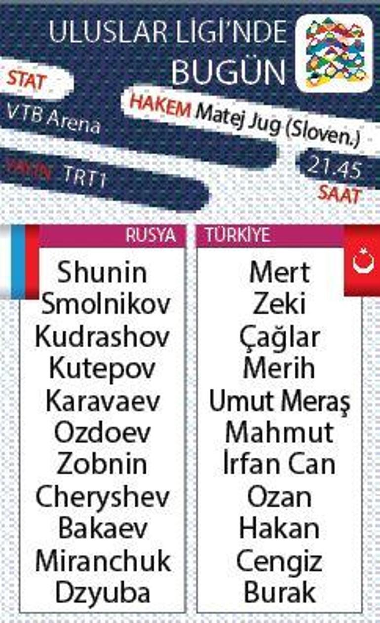 Rusya-Türkiye maçı ne zaman saat kaçta hangi kanalda Tarihteki 7. karşılaşma...