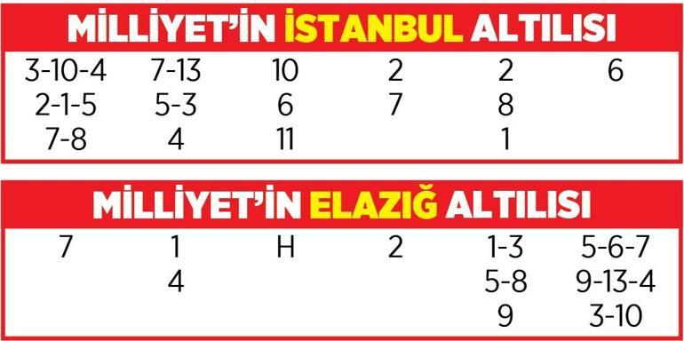 Hızlı Ahmet