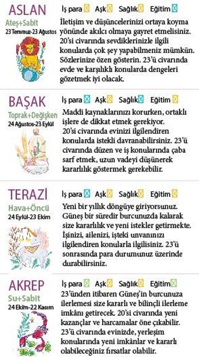 Bu hafta size ne getirecek