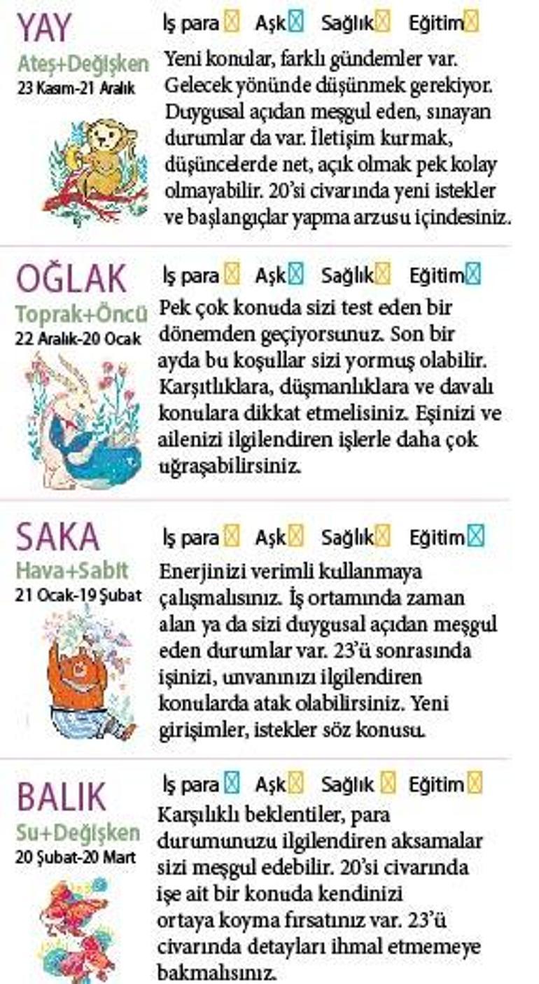 Bu hafta size ne getirecek