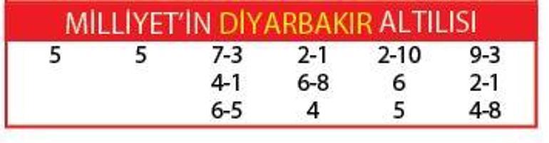 Tancan Bey