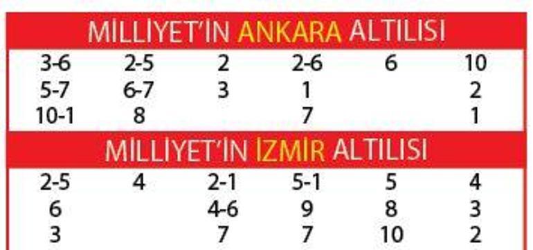 Tancan Bey