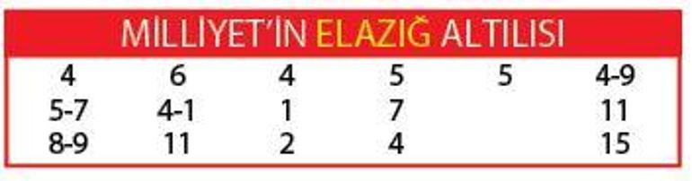 Prenses Göksu
