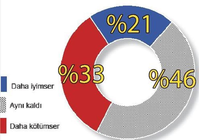 Salgından kurtuluşun tek yolu bilim