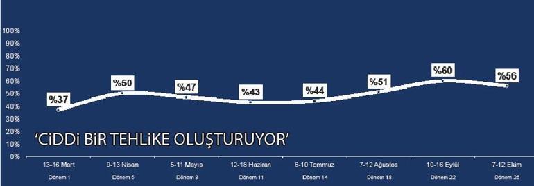 Salgından kurtuluşun tek yolu bilim