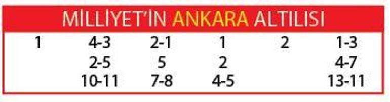 İlk ayakta Özoyuncu