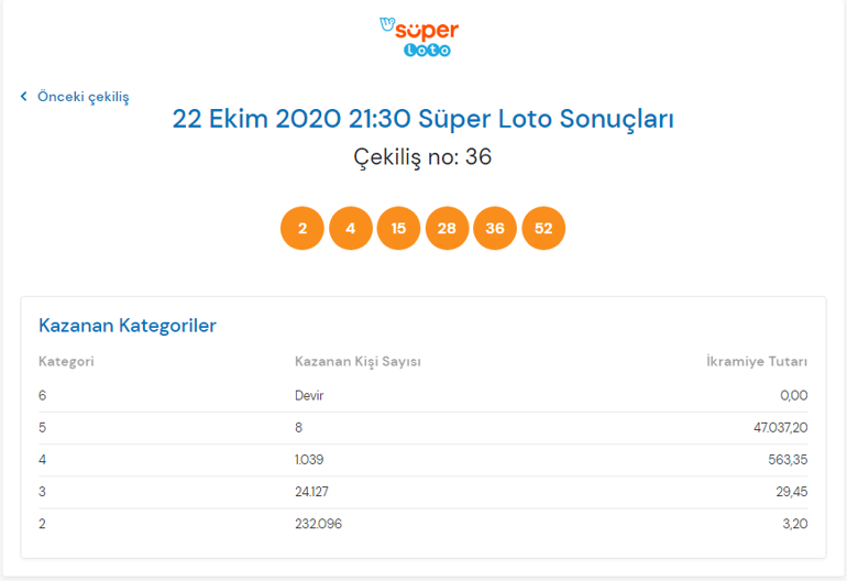 AÇIKLANDI Süper Lotoda dün akşamın kazandıran numaraları Milli Piyango Online Süper Loto bilet sorgulama ekranı