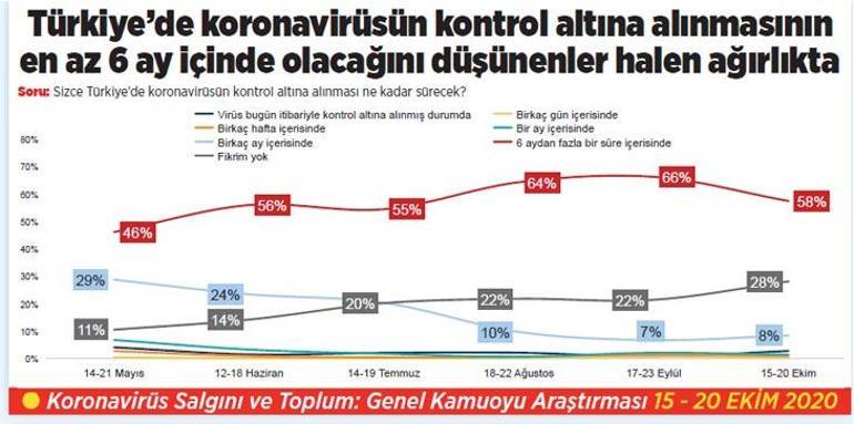 İnsanlar riskin farkında değil