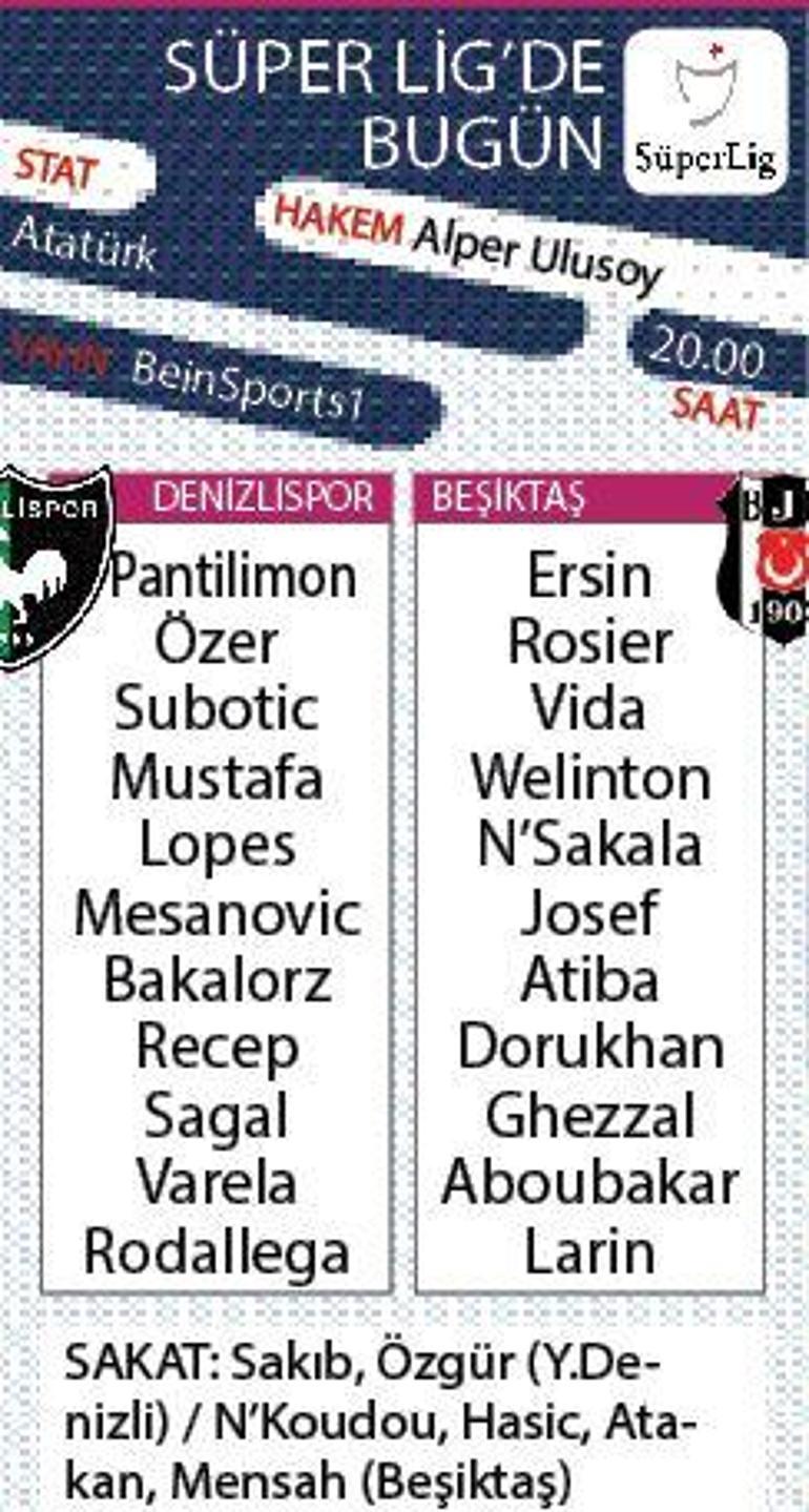 Son dakika - Beşiktaşta Rosier ve Ghezzal 11’de başlayacak