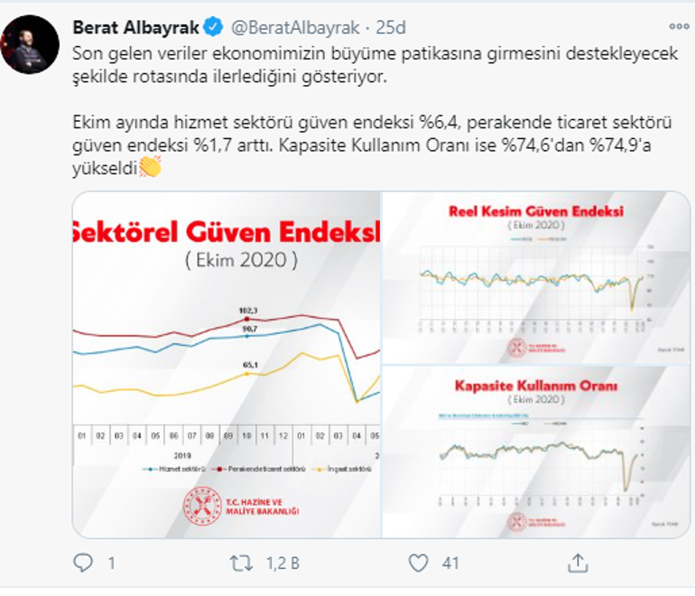 Bakan Albayraktan sektörel güven endeksi açıklaması