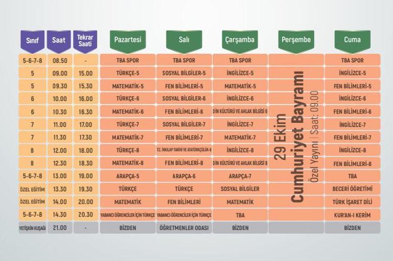 29 Ekim canlı ders var mı EBAda bugün canlı ders olacak mı EBA ders programı için tıkla