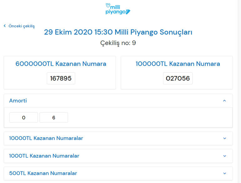 29 Ekim Milli Piyango çekilişinde büyük ikramiye 6 milyon TL Milli Piyango bilet sorgulama nasıl yapılır