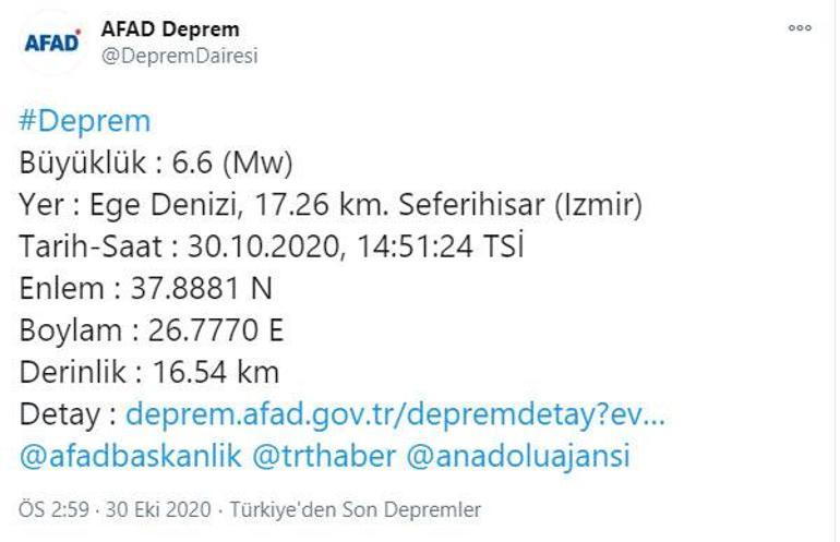 Son dakika... İzmirde şiddetli deprem AFADdan açıklama