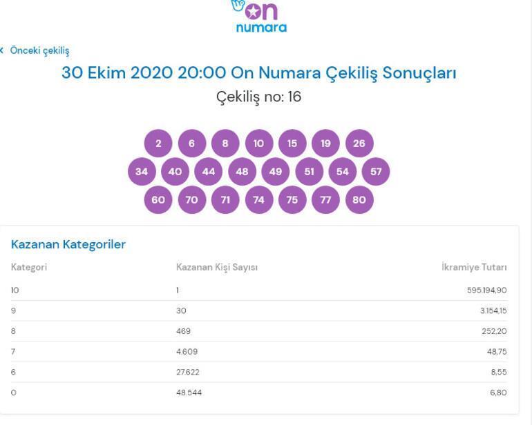 On Numara sonuçları sorgulama ekranı 30 Ekim 2020 On Numara sonuçları açıklandı