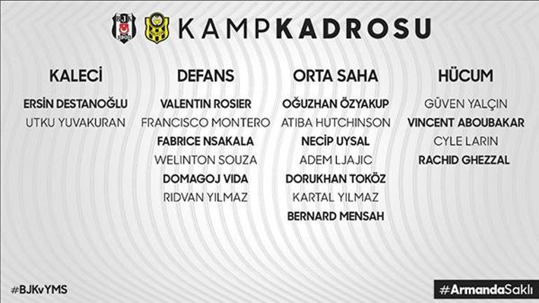 Son dakika - Beşiktaşın Yeni Malatyaspor kadrosu belli oldu Gökhan Töre...