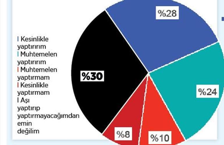 Kendimizi korumaya devam etmeliyiz