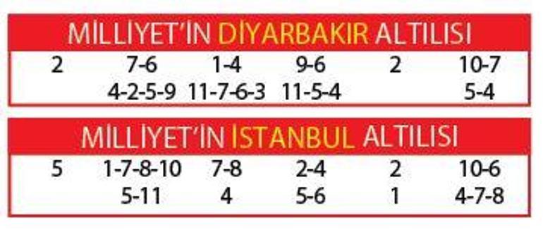 Küçük Joker