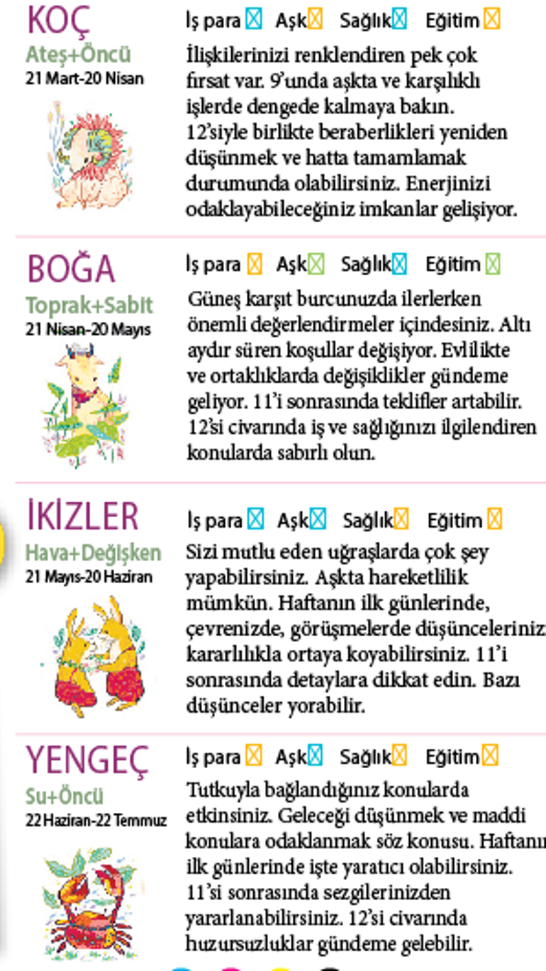 Bu hafta size ne getirecek