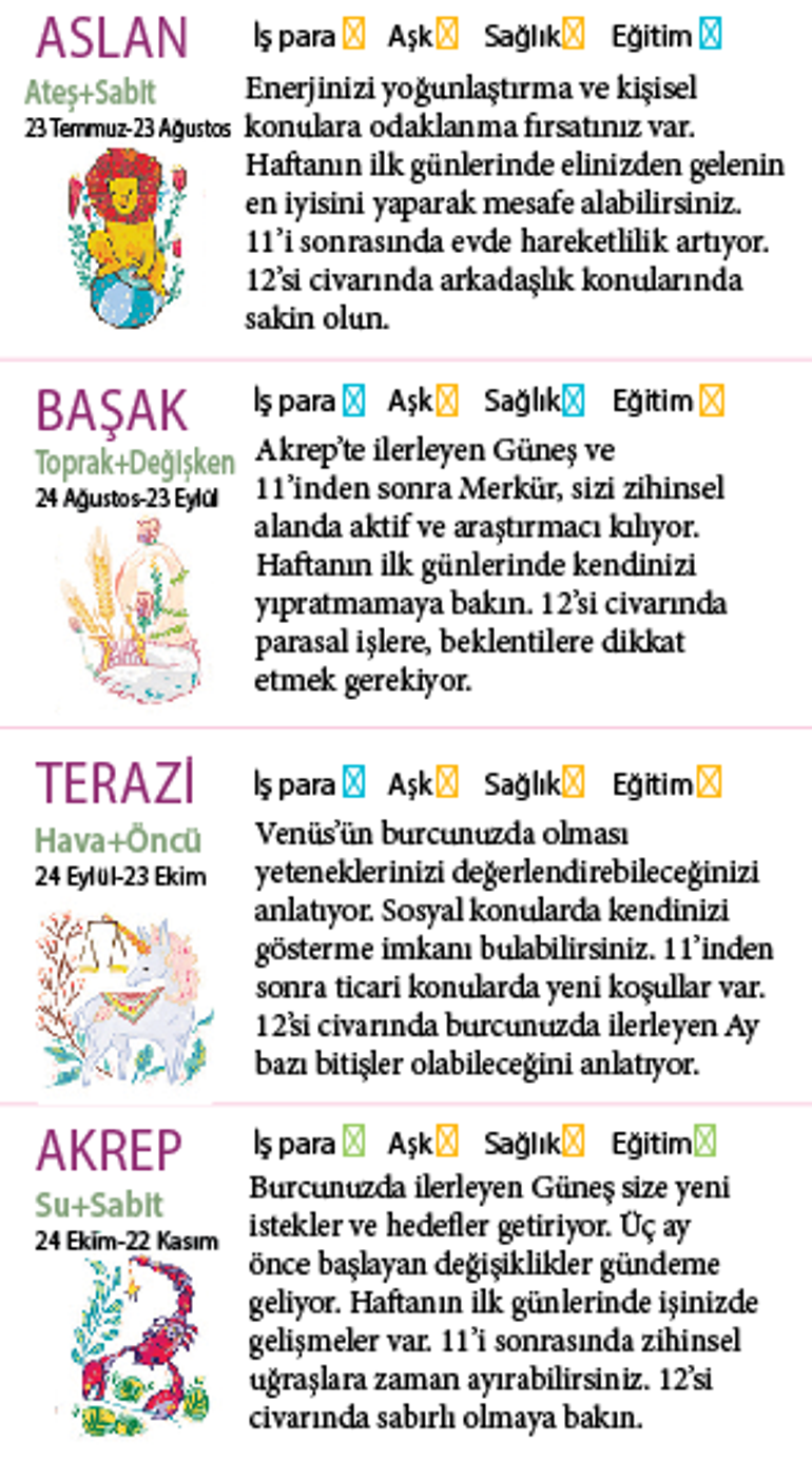 Bu hafta size ne getirecek