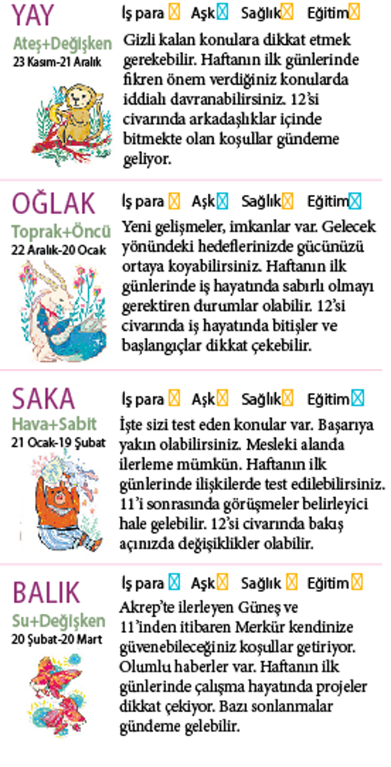 Bu hafta size ne getirecek