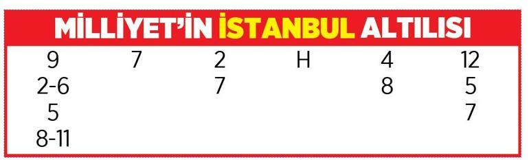 Comanchero şanslı