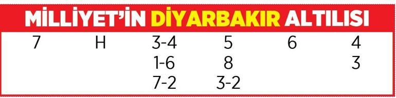 Comanchero şanslı