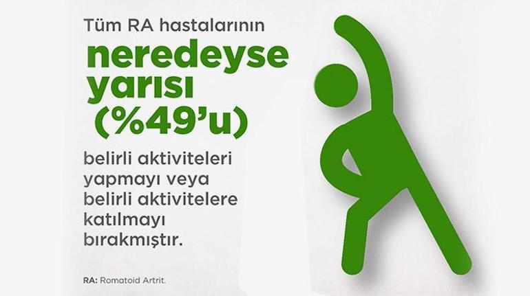 Romatoid artrit hastaları artık AçıkAçıkRomatizma konuşacak