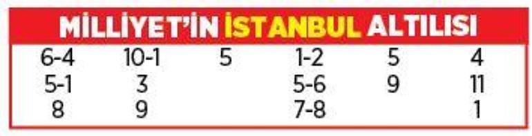 Kalkandere şanslı