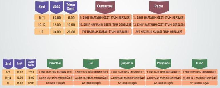 EBA 16-20 Kasım ders tekrar programı yayımlandı EBA TV ilkokul, ortaokul, lise ders programı