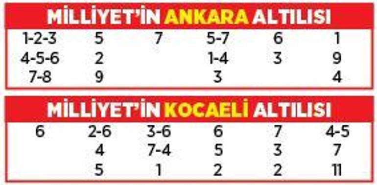 Babaoktay’a uygun rakipler