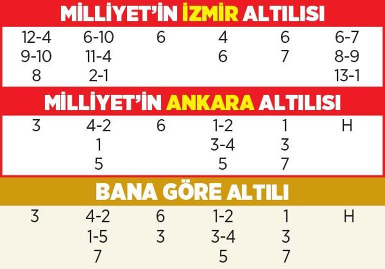 Defneyaprağı tek