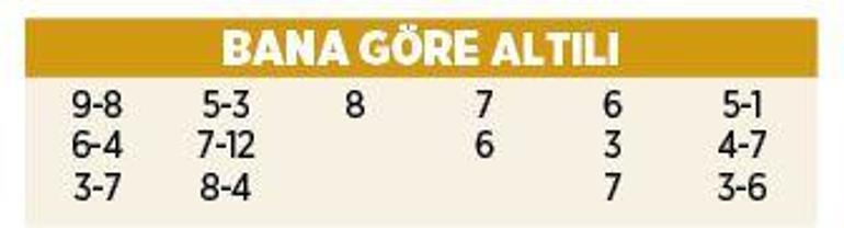 Sürpriz tekim Folgore