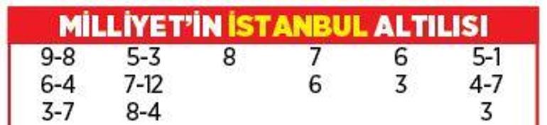Sürpriz tekim Folgore